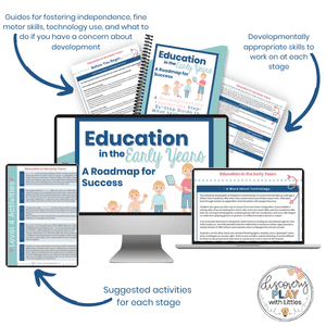 Education in the Early Years Guide